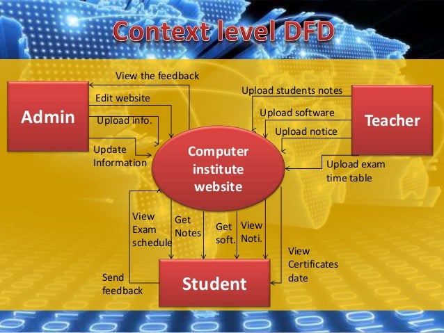 Computer institute Website(TYIT project)