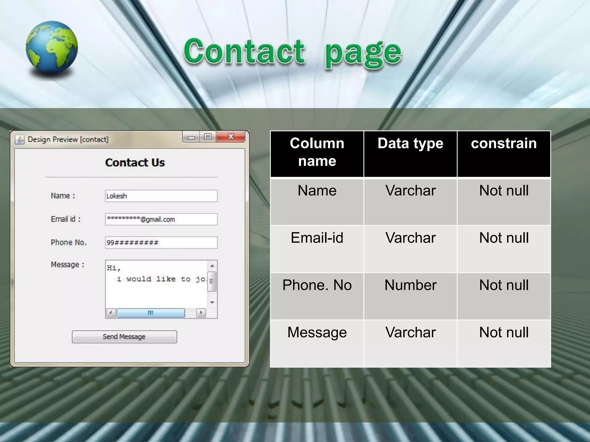 Column
name
Data type constrain
Name Varchar Not null
Email-id Varchar Not null
Phone. No Number Not null
Message Varchar Not null
 