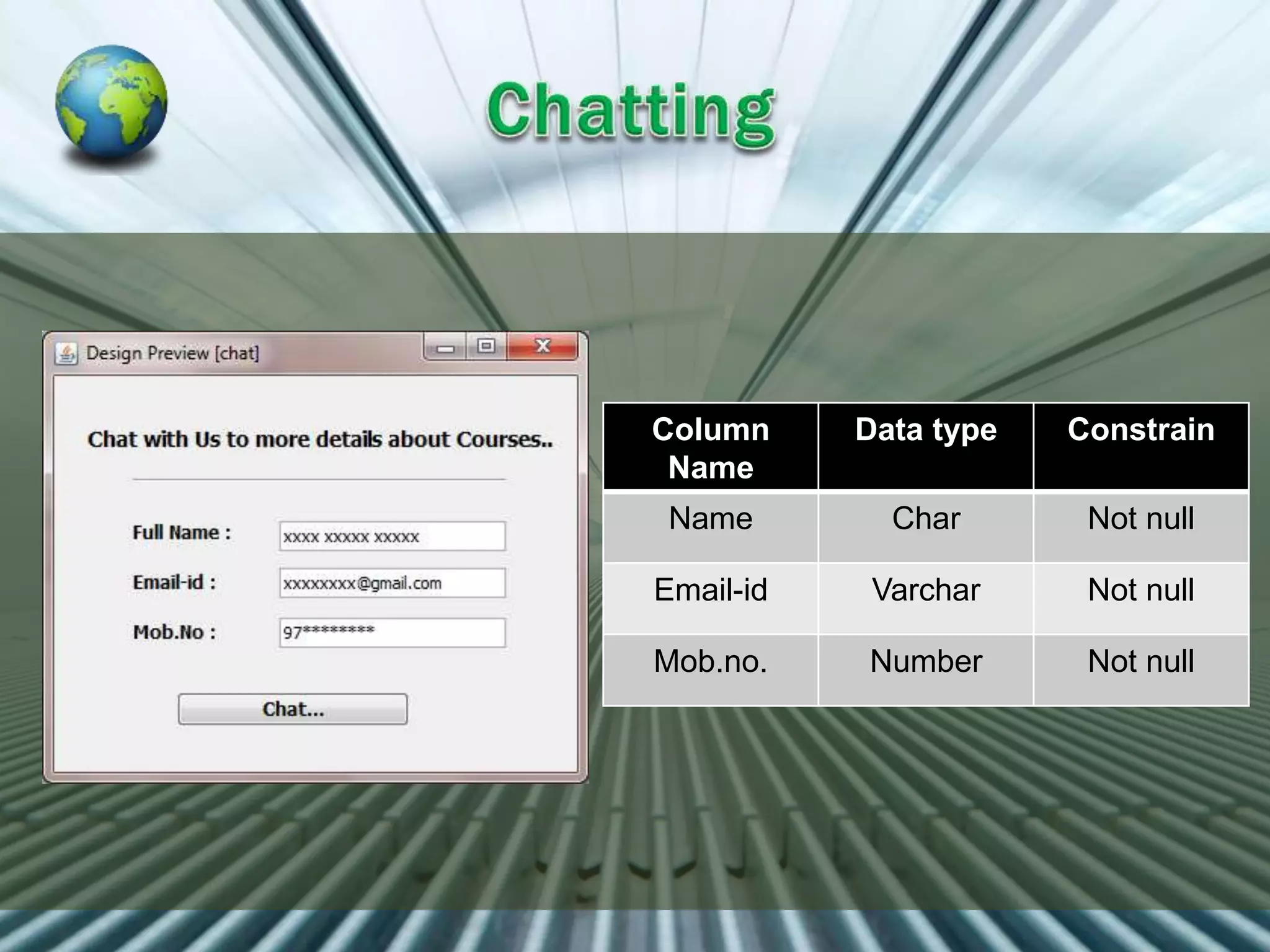 Column
Name
Data type Constrain
Name Char Not null
Email-id Varchar Not null
Mob.no. Number Not null
 