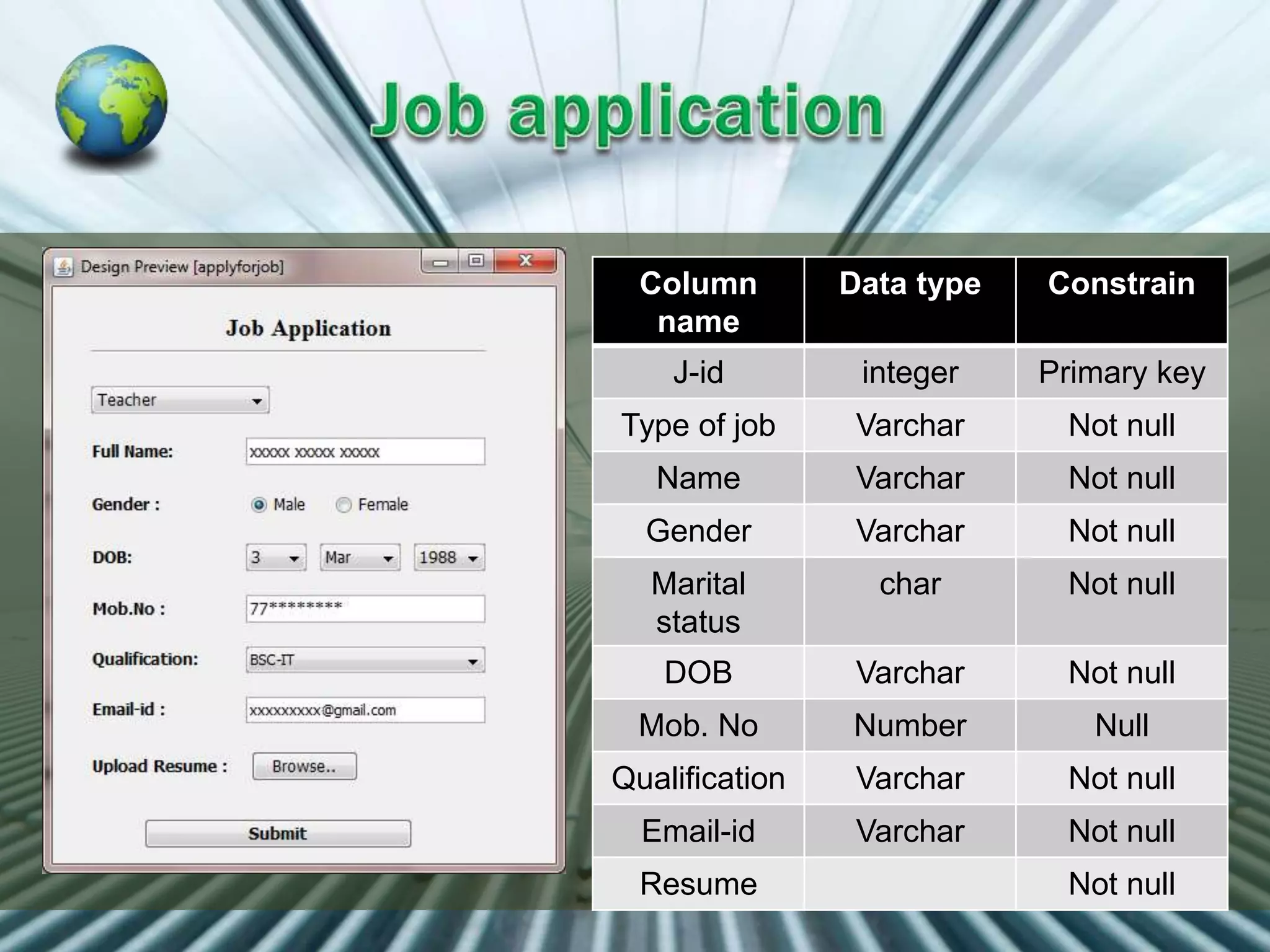 Column
name
Data type Constrain
J-id integer Primary key
Type of job Varchar Not null
Name Varchar Not null
Gender Varchar Not null
Marital
status
char Not null
DOB Varchar Not null
Mob. No Number Null
Qualification Varchar Not null
Email-id Varchar Not null
Resume Not null
 