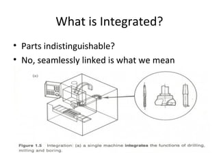 What is Integrated?
• Parts indistinguishable?
• No, seamlessly linked is what we mean
 