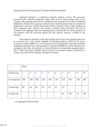 Aggregate Production Planning & The Master Production Schedule:
Aggregate planning is a high-level corporate planning activity. The aggregate
production plan indicates production output levels for the major product lines of the
company. The aggregate plan must be coordinated with the plans of the sales & marketing
departments. Because the aggregate production plan includes products that are currently in
production, it must also consider the present & future inventory levels of those products &
their component parts. Because new products currently being developed will also be
included in the aggregate plan, the marketing plans & promotions for current products &
new products must be reconciled against the total capacity resources available to the
company.
The production quantities of the major product lines listed in the aggregate plan must
be converted into a very specific schedule of individual products, known as the master
production schedule (MPS). It is a list of products to be manufactured, when they should be
completed & delivered, & it what quantities. A hypothetical MPS for a narrow product set is
presented in the table, showing how it is derived from the corresponding aggregate plan in
the 2nd
table. The master schedule must be based on an accurate estimate of demand & a
realistic assessment of the company’s production capacity.
Week
Product Line 1 2 3 4 5 6 7 8 9 10
M model line 200 200 200 150 150 120 120 100 100 100
N model line 80 60 50 40 30 20 10
P model line 70 130 25 100
(a) Aggregate Production Plan
Shashidhar_gs@yahoo.co.in
122 / 217
 