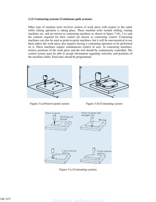 (1.2) Contouring systems (Continuous path systems)
Other type of machine tools involves motion of work piece with respect to the cutter
while cutting operation is taking place. These machine tools include milling, routing
machines etc. and are known as contouring machines as shown in figure 3 (b), 3 (c) and
the controls required for their control are known as contouring control. Contouring
machines can also be used as point-to-point machines, but it will be uneconomical to use
them unless the work piece also requires having a contouring operation to be performed
on it. These machines require simultaneous control of axes. In contouring machines,
relative positions of the work piece and the tool should be continuously controlled. The
control system must be able to accept information regarding velocities and positions of
the machines slides. Feed rates should be programmed.
Figure 3 (a) Point-to-point system Figure 3 (b) Contouring system
Figure 3 (c) Contouring systems
Shashidhar_gs@yahoo.co.in
145 / 217
 