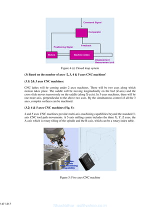 Figure 4 (c) Closed loop system
(3) Based on the number of axes ‘2, 3, 4 & 5 axes CNC machines’
(3.1) 2& 3 axes CNC machines:
CNC lathes will be coming under 2 axes machines. There will be two axes along which
motion takes place. The saddle will be moving longitudinally on the bed (Z-axis) and the
cross slide moves transversely on the saddle (along X-axis). In 3-axes machines, there will be
one more axis, perpendicular to the above two axes. By the simultaneous control of all the 3
axes, complex surfaces can be machined.
(3.2) 4 & 5 axes CNC machines (Fig. 5):
4 and 5 axes CNC machines provide multi-axis machining capabilities beyond the standard 3-
axis CNC tool path movements. A 5-axis milling centre includes the three X, Y, Z axes, the
A axis which is rotary tilting of the spindle and the B-axis, which can be a rotary index table.
Figure 5: Five axes CNC machine
Shashidhar_gs@yahoo.co.in
147 / 217
 