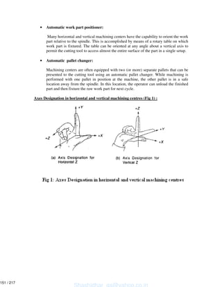 • Automatic work part positioner:
Many horizontal and vertical machining centers have the capability to orient the work
part relative to the spindle. This is accomplished by means of a rotary table on which
work part is fixtured. The table can be oriented at any angle about a vertical axis to
permit the cutting tool to access almost the entire surface of the part in a single setup.
• Automatic pallet changer:
Machining centers are often equipped with two (or more) separate pallets that can be
presented to the cutting tool using an automatic pallet changer. While machining is
performed with one pallet in position at the machine, the other pallet is in a safe
location away from the spindle. In this location, the operator can unload the finished
part and then fixture the raw work part for next cycle.
Axes Designation in horizontal and vertical machining centres (Fig 1) :
Shashidhar_gs@yahoo.co.in
151 / 217
 