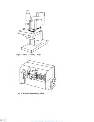 Shashidhar_gs@yahoo.co.in
152 / 217
 