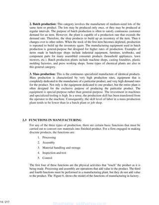 2. Batch production: This category involves the manufacture of medium-sized lots of the
same item or product. The lots may be produced only once, or they may be produced at
regular intervals. The purpose of batch production is often to satisfy continuous customer
demand for an item. However, the plant is capable of a production rate that exceeds the
demand rate. Therefore, the shop produces to build up an inventory of the item. Then it
changes over to other orders. When the stock of the first item becomes depleted, production
is repeated to build up the inventory again. The manufacturing equipment used in batch
production is general-purpose but designed for higher rates of production. Examples of
items made in batch-type shops include industrial equipment, furniture, textbooks, and
component parts for many assembled consumer products (household appliances, lawn
mowers, etc.). Batch production plants include machine shops, casting foundries, plastic
molding factories, and press working shops. Some types of chemical plants are also in
this general category.
3. Mass production: This is the continuous specialized manufacture of identical products.
Mass production is characterized by very high production rates, equipment that is
completely dedicated to the manufacture of a particular product, and very high demand rates
for the product. Not only is the equipment dedicated to one product, but the entire plant is
often designed for the exclusive purpose of producing the particular product. The
equipment is special-purpose rather than general-purpose. The investment in machines
and specialized tooling is high. In a sense, the production skill has been transferred from
the operator to the machine. Consequently, the skill level of labor in a mass production
plant tends to be lower than in a batch plant or job shop.
2.3 FUNCTIONS IN MANUFACTURING
For any of the three types of production, there are certain basic functions that must be
carried out to convert raw materials into finished product. For a firm engaged in making
discrete products, the functions are:
1. Processing
2. Assembly
3. Material handling and storage
4. Inspection and test
5. Control
The first four of these functions are the physical activities that "touch" the product as it is
being made. Processing and assembly are operations that add value to the product. The third
and fourth functions must be performed in a manufacturing plant, but they do not add value
to the product. The Figure 6, shows the model of the functions of manufacturing in factory .
Shashidhar_gs@yahoo.co.in
14 / 217
 