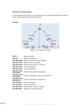 Illustrative Example Program
A contour illustrated in figure 3 is to be machined using a CNC milling machine. The details
of the codes and programs used are given below.
Example:
Figure 3 : An illustrative example
O5678 Program number
N02 G21 Metric programming
N03 M03 S1000 Spindle start clockwise with 1000rpm
N04 G00 X0 Y0 Rapid motion towards (0,0)
N05 G00 Z-10.0 Rapid motion towards Z=-10 plane
N06 G01 X50.0 Linear interpolation
N07 G01 Y20.0 Linear interpolation
N08 G02 X25.0
Y45.0 R25.0
Circular interpolation clockwise(cw)
N09 G03 X-25.0
Y45.0 R25.0
Circular interpolation counter clockwise(ccw)
N10 G02 X-50.0
Y20.0 R25.0
Circular interpolation clockwise(cw)
N11 G01 Y0.0 Linear interpolation
N12 G01 X0.0 Linear interpolation
N13 G00 Z10.0 Rapid motion towards Z=10 plane
N14 M05 M09 Spindle stop and program end
Shashidhar_gs@yahoo.co.in
163 / 217
 