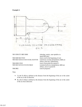 Example 2:
N01 G90 G71 M03 S800 (absolute, metric, start spindle at a
speed 800 rpm)
N02 G00 X0.0 Y0.0 (move tool to the beginning of cut)
N03 G02 X10.0 Z-10.0 I 0.0 K-10.0 F150 (clockwise circular interpolation, I&K are
offsets, feed rate 150mm/min)
N04 G00 Z-30.0 (move from point B to point C)
N05 G03 X15.0 Z-35.0 I5.0 K0.0 (counterclockwise interpolation, I&K are
offsets, move to point D)
N06 M02 (end of program)
Note:
• I is the X offset is defined as the distance from the beginning of the arc to the centre
of the arc in the X-direction
• K is the Z offset is defined as the distance from the beginning of the arc to the centre
of the arc the Z direction
Shashidhar_gs@yahoo.co.in
175 / 217
 