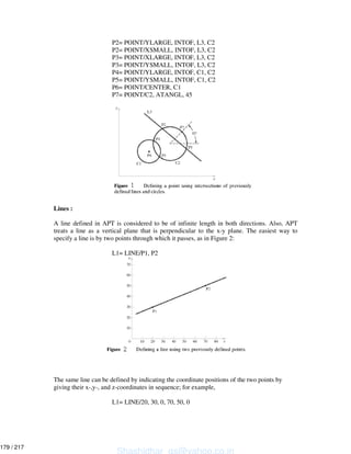 P2= POINT/YLARGE, INTOF, L3, C2
P2= POINT/XSMALL, INTOF, L3, C2
P3= POINT/XLARGE, INTOF, L3, C2
P3= POINT/YSMALL, INTOF, L3, C2
P4= POINT/YLARGE, INTOF, C1, C2
P5= POINT/YSMALL, INTOF, C1, C2
P6= POINT/CENTER, C1
P7= POINT/C2, ATANGL, 45
Lines :
A line defined in APT is considered to be of infinite length in both directions. Also, APT
treats a line as a vertical plane that is perpendicular to the x-y plane. The easiest way to
specify a line is by two points through which it passes, as in Figure 2:
L1= LINE/P1, P2
The same line can be defined by indicating the coordinate positions of the two points by
giving their x-,y-, and z-coordinates in sequence; for example,
L1= LINE/20, 30, 0, 70, 50, 0
Shashidhar_gs@yahoo.co.in
179 / 217
 