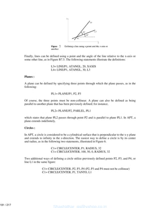 Finally, lines can be defined using a point and the angle of the line relative to the x-axis or
some other line, as in Figure B7.5. The following statements illustrate the definitions:
L3= LINE/P1, ATANGL, 20, XAXIS
L4= LINE/P1, ATANGL, 30, L3
Planes :
A plane can be defined by specifying three points through which the plane passes, as in the
following:
PL1= PLANE/P1, P2, P3
Of course, the three points must be non-collinear. A plane can also be defined as being
parallel to another plane that has been previously defined; for instance,
PL2= PLANE/P2, PARLEL, PL1
which states that plane PL2 passes through point P2 and is parallel to plane PL1. In APT, a
plane extends indefinitely.
Circles :
In APT, a circle is considered to be a cylindrical surface that is perpendicular to the x-y plane
and extends to infinity in the z-direction. The easiest way to define a circle is by its center
and radius, as in the following two statements, illustrated in Figure 6.
C1= CIRCLE/CENTER, P1, RADIUS, 32
C1= CIRCLE/CENTER, 100, 50, 0, RADIUS, 32
Two additional ways of defining a circle utilize previously defined points P2, P3, and P4, or
line L1 in the same figure:
C1= CIRCLE/CENTER, P2, P3, P4 (P2, P3 and P4 must not be collinear)
C1= CIRCLE/CENTER, P1, TANTO, L1
Shashidhar_gs@yahoo.co.in
181 / 217
 