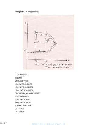 Example 1 : Apt programming
MACHIN/CNC1
CLPRNT
STPT=POINT/0,0
L1=LINE/50,50,100,50
L2=LINE/50,50,100,150
L3==LINE/50,50,50,150
C1=CIRCLE/100,100,RADIUS,50
P1=POINT/0,0,-20
P2=POINT/50,0,-20
P3=POINT/50,50,-20
PLN=PLANE/P1,P2,P3
CUTTER/10
SPINDL/350
Shashidhar_gs@yahoo.co.in
184 / 217
 
