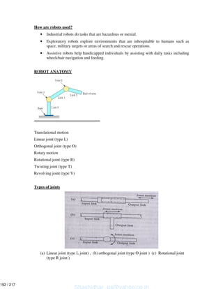 How are robots used?
• Industrial robots do tasks that are hazardous or menial.
• Exploratory robots explore environments that are inhospitable to humans such as
space, military targets or areas of search and rescue operations.
• Assistive robots help handicapped individuals by assisting with daily tasks including
wheelchair navigation and feeding.
ROBOT ANATOMY
Translational motion
Linear joint (type L)
Orthogonal joint (type O)
Rotary motion
Rotational joint (type R)
Twisting joint (type T)
Revolving joint (type V)
Types of joints
(a) Linear joint (type L joint) , (b) orthogonal joint (type O joint ) (c) Rotational joint
(type R joint )
Shashidhar_gs@yahoo.co.in
192 / 217
 