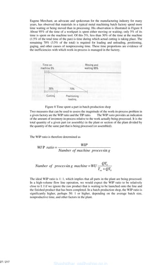 Eugene Merchant, an advocate and spokesman for the manufacturing industry for many
years, has observed that materials in a typical metal machining batch factory spend more
time waiting or being moved than in processing. His observation is illustrated in Figure 8
About 95% of the time of a workpart is spent either moving or waiting; only 5% of its
time is spent on the machine tool. Of this 5%, less than 30% of the time at the machine
(1.5% of the total time of the pan) is time during which actual cutting is taking place. The
remaining 70% (3.5% of the total) is required for loading and unloading, positioning,
gaging, and other causes of nonprocessing time. These time proportions are evidence of
the inefficiencies with which work-in-process is managed in the factory.
Two measures that can be used to assess the magnitude of the work-in-process problem in
a given factory are the WIP ratio and the TIP ratio. The WIP ratio provides an indication
of the amount of inventory-in-process relative to the work actually being processed. It is the
total quantity of a given part (or assembly) in the plant or section of the plant divided by
the quantity of the same part that is being processed (or assembled).
The WIP ratio is therefore determined as
The ideal WIP ratio is 1: 1, which implies that all parts in the plant are being processed.
In a high-volume flow line operation, we would expect the WIP ratio to be relatively
close to I: I if we ignore the raw product that is waiting to be launched onto the line and
the finished product that has been completed. In a batch production shop, the WIP ratio is
significantly higher, perhaps 50: 1 or higher, depending on the average batch size,
nonproductive time, and other factors in the plant.
Figure 8 Time spent a part in batch production shop
P
sin
WIP
WI ratio
Number of machine proces g
=
0
0
sin
su
QT
Number of proces g machine WU
T QT
=
+
Shashidhar_gs@yahoo.co.in
27 / 217
 