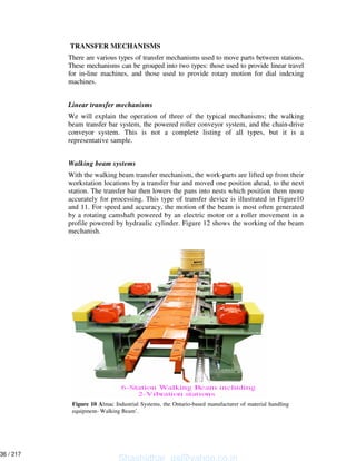 TRANSFER MECHANISMS
There are various types of transfer mechanisms used to move parts between stations.
These mechanisms can be grouped into two types: those used to provide linear travel
for in-line machines, and those used to provide rotary motion for dial indexing
machines.
Linear transfer mechanisms
We will explain the operation of three of the typical mechanisms; the walking
beam transfer bar system, the powered roller conveyor system, and the chain-drive
conveyor system. This is not a complete listing of all types, but it is a
representative sample.
Walking beam systems
With the walking beam transfer mechanism, the work-parts are lifted up from their
workstation locations by a transfer bar and moved one position ahead, to the next
station. The transfer bar then lowers the pans into nests which position them more
accurately for processing. This type of transfer device is illustrated in Figure10
and 11. For speed and accuracy, the motion of the beam is most often generated
by a rotating camshaft powered by an electric motor or a roller movement in a
profile powered by hydraulic cylinder. Figure 12 shows the working of the beam
mechanish.
Figure 10 Almac Industrial Systems, the Ontario-based manufacturer of material handling
equipment- Walking Beam’.
Shashidhar_gs@yahoo.co.in
36 / 217
 