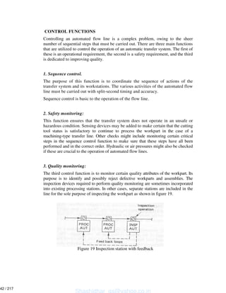 CONTROL FUNCTIONS
Controlling an automated flow line is a complex problem, owing to the sheer
number of sequential steps that must be carried out. There are three main functions
that are utilized to control the operation of an automatic transfer system. The first of
these is an operational requirement, the second is a safety requirement, and the third
is dedicated to improving quality.
1. Sequence control.
The purpose of this function is to coordinate the sequence of actions of the
transfer system and its workstations. The various activities of the automated flow
line must be carried out with split-second timing and accuracy.
Sequence control is basic to the operation of the flow line.
2. Safety monitoring:
This function ensures that the transfer system does not operate in an unsafe or
hazardous condition. Sensing devices may be added to make certain that the cutting
tool status is satisfactory to continue to process the workpart in the case of a
machining-type transfer line. Other checks might include monitoring certain critical
steps in the sequence control function to make sure that these steps have all been
performed and in the correct order. Hydraulic or air pressures might also be checked
if these are crucial to the operation of automated flow lines.
3. Quality monitoring:
The third control function is to monitor certain quality attributes of the workpart. Its
purpose is to identify and possibly reject defective workparts and assemblies. The
inspection devices required to perform quality monitoring are sometimes incorporated
into existing processing stations. In other cases, separate stations are included in the
line for the sole purpose of inspecting the workpart as shown in figure 19.
Figure 19 Inspection station with feedback
Shashidhar_gs@yahoo.co.in
42 / 217
 