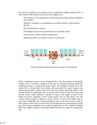 time the line spends out of operation can be significant, perhaps reaching 50% or
more. Some of the common reasons for line stoppages are:
Tool failures or tool adjustments at individual processing stations Scheduled
tool changes
Defective workparts or components at assembly stations, which require
that the
Feed mechanism be cleared
Feed hopper needs to be replenished at an assembly station
Limit switch or other electrical malfunction
Mechanical failure of transfer system or workstation
When a breakdown occurs on an automated flow line, the purpose of the buffer
storage zone is to allow a portion of the line to continue operating while the
remaining portion is stopped and under repair. For example, assume that a 20-
station line is divided into two sections and connected by a parts storage zone
which automatically collects parts from the first section and feeds them to the
second section. If a station jam were to cause the first section of the line to stop, the
second section could continue to operate as long as the supply of parts in the
buffer zone lasts. Similarly, if the second section were to shut down, the first
section could continue to operate as long as there is room in the buffer zone to
store parts. Hopefully, the average production rate on the first section would be
about equal to that of the second section. By dividing the line and using the storage
area, the average production rate would be improved over the original 20-station
Mow line. Figure 20 shows the Storage buffer between two stages of a production
line
Figure 20 Storage buffer between two stages of a production
Shashidhar_gs@yahoo.co.in
44 / 217
 
