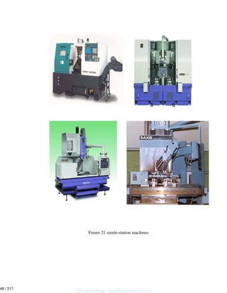 Figure 21 single-station machines
Shashidhar_gs@yahoo.co.in
46 / 217
 
