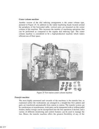 Center column machine
Another version of the dial indexing arrangement is the center column type,
pictured in Figure 25. In addition to the radial machining heads located around
the periphery of the horizontal table, vertical units are mounted on the center
column of the machine. This increases the number of machining operations that
can be performed as compared to the regular dial indexing type. The center
column machine is considered to be a high-production machine which makes
efficient use of floor space.
Transfer machine
The most highly automated and versatile of the machines is the transfer line, as
explained earlier the workstations are arranged in a straight-line flow pattern and
parts are transferred automatically from station to station. The transfer system can
be synchronous or asynchronous, work parts can be transported with or without pallel
fixtures, buffer storage can be incorporated into the line operation if desired, and a
variety of different monitoring and control features can be used to manage the
line. Hence, the transfer machine offers the greatest flexibility of any of the
Figure 25 Ten-station center column machine
Shashidhar_gs@yahoo.co.in
49 / 217
 