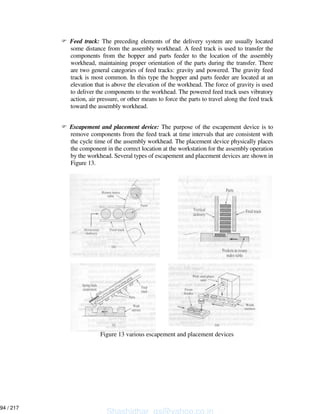 Feed track: The preceding elements of the delivery system are usually located
some distance from the assembly workhead. A feed track is used to transfer the
components from the hopper and parts feeder to the location of the assembly
workhead, maintaining proper orientation of the parts during the transfer. There
are two general categories of feed tracks: gravity and powered. The gravity feed
track is most common. In this type the hopper and parts feeder are located at an
elevation that is above the elevation of the workhead. The force of gravity is used
to deliver the components to the workhead. The powered feed track uses vibratory
action, air pressure, or other means to force the parts to travel along the feed track
toward the assembly workhead.
Escapement and placement device: The purpose of the escapement device is to
remove components from the feed track at time intervals that are consistent with
the cycle time of the assembly workhead. The placement device physically places
the component in the correct location at the workstation for the assembly operation
by the workhead. Several types of escapement and placement devices are shown in
Figure 13.
Figure 13 various escapement and placement devices
Shashidhar_gs@yahoo.co.in
94 / 217
 