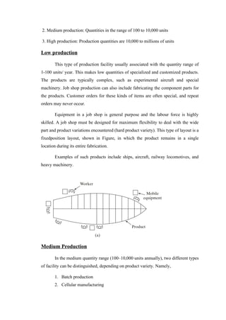 2. Medium production: Quantities in the range of 100 to 10,000 units
3. High production: Production quantities are 10,000 to millions of units
Low production
This type of production facility usually associated with the quantity range of
1-100 units/ year. This makes low quantities of specialized and customized products.
The products are typically complex, such as experimental aircraft and special
machinery. Job shop production can also include fabricating the component parts for
the products. Customer orders for these kinds of items are often special, and repeat
orders may never occur.
Equipment in a job shop is general purpose and the labour force is highly
skilled. A job shop must be designed for maximum flexibility to deal with the wide
part and product variations encountered (hard product variety). This type of layout is a
fixedposition layout, shown in Figure, in which the product remains in a single
location during its entire fabrication.
Examples of such products include ships, aircraft, railway locomotives, and
heavy machinery.
Medium Production
In the medium quantity range (100–10,000 units annually), two different types
of facility can be distinguished, depending on product variety. Namely,
1. Batch production
2. Cellular manufacturing
 