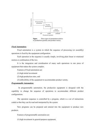 Fixed Automation:
Fixed automation is a system in which the sequence of processing (or assembly)
operations is fixed by the equipment configuration.
Each operation in the sequence is usually simple, involving plain linear or rotational
motion or combination of the two.
It is the integration and coordination of many such operations in one piece of
equipment that makes the system complex.
Features of fixed automation are
(1) high initial investment
(2) high production rates, and
(3) inflexibility of the equipment to accommodate product variety.
Programmable Automation:
In programmable automation, the production equipment is designed with the
capability to change the sequence of operations to accommodate different product
configurations.
The operation sequence is controlled by a program, which is a set of instructions
coded so that they can be read and interpreted by the system.
New programs can be prepared and entered into the equipment to produce new
products.
Features of programmable automation are
(1) high investment in general-purpose equipment,
 