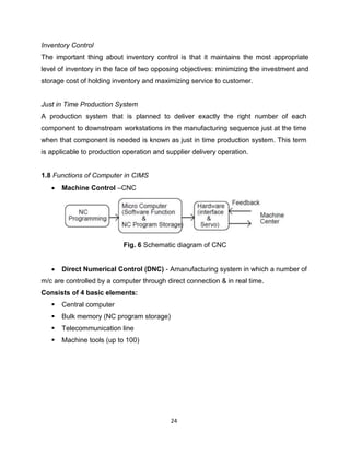 Comprehensive Lecture Notes on Computer Integrated Manufacturing (CIM ...