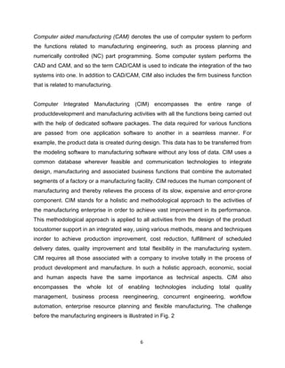 Comprehensive Lecture Notes on Computer Integrated Manufacturing (CIM ...