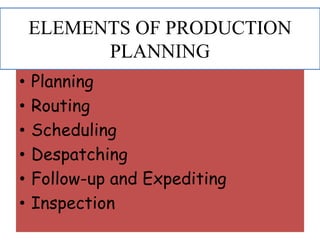 • Planning
• Routing
• Scheduling
• Despatching
• Follow-up and Expediting
• Inspection
ELEMENTS OF PRODUCTION
PLANNING
 