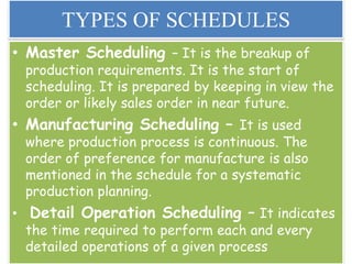 • Master Scheduling – It is the breakup of
production requirements. It is the start of
scheduling. It is prepared by keeping in view the
order or likely sales order in near future.
• Manufacturing Scheduling – It is used
where production process is continuous. The
order of preference for manufacture is also
mentioned in the schedule for a systematic
production planning.
• Detail Operation Scheduling – It indicates
the time required to perform each and every
detailed operations of a given process
TYPES OF SCHEDULES
 