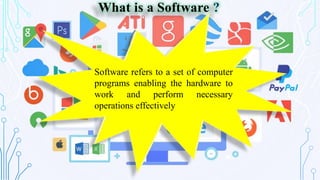 What is a Software ?
Software refers to a set of computer
programs enabling the hardware to
work and perform necessary
operations effectively
 
