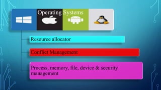Resource allocator
Conflict Management
Process, memory, file, device & security
management
Operating Systems
 
