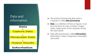 Computer introduction | PPT | Free Download