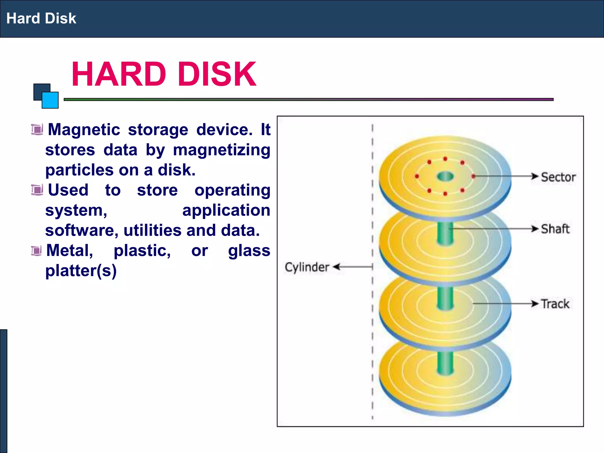 Introduction to computer ppt