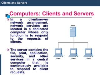 Introduction To Computer | PPT