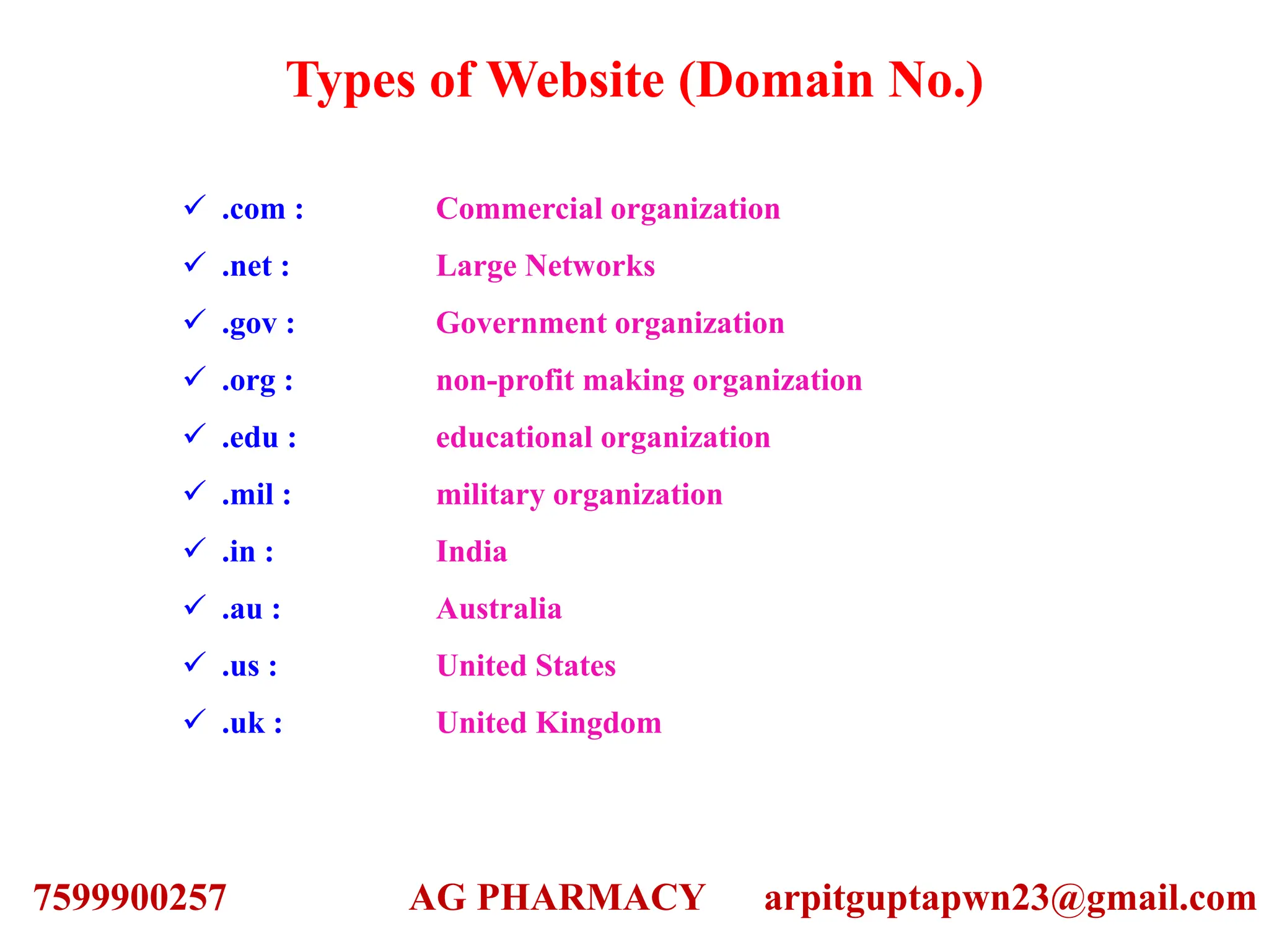  .com : Commercial organization
 .net : Large Networks
 .gov : Government organization
 .org : non-profit making organization
 .edu : educational organization
 .mil : military organization
 .in : India
 .au : Australia
 .us : United States
 .uk : United Kingdom
Types of Website (Domain No.)
7599900257 AG PHARMACY arpitguptapwn23@gmail.com
 
