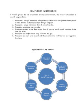 COMPUTERS IN RESEARCH
In research process the role of computer becomes more important. The main use of computer in
research are given below-
1. Researchers can get information from previously written books and journal articles present
in online libraries on the research topic through computers.
2. Researchers can get information from all sorts of websites.
3. Researches can conduct surveys online.
4. Researchers connect to the focus group from all over the world through messenger in the
same chat group.
5. Researchers can analyze results using softwares like spss.
6. Researchers can share your research and ideas in all over the world and can take suggestions
form them.
Types of Research Process
Types of
research process
Conceptual
Research
Design and
planning
Research
Empirical
Reasearch
Analytic
Research
Discremina
tion
research
Qualitative
research
 