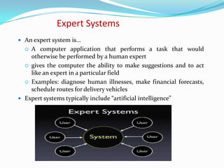 Computerisation and organisational development | PPSX