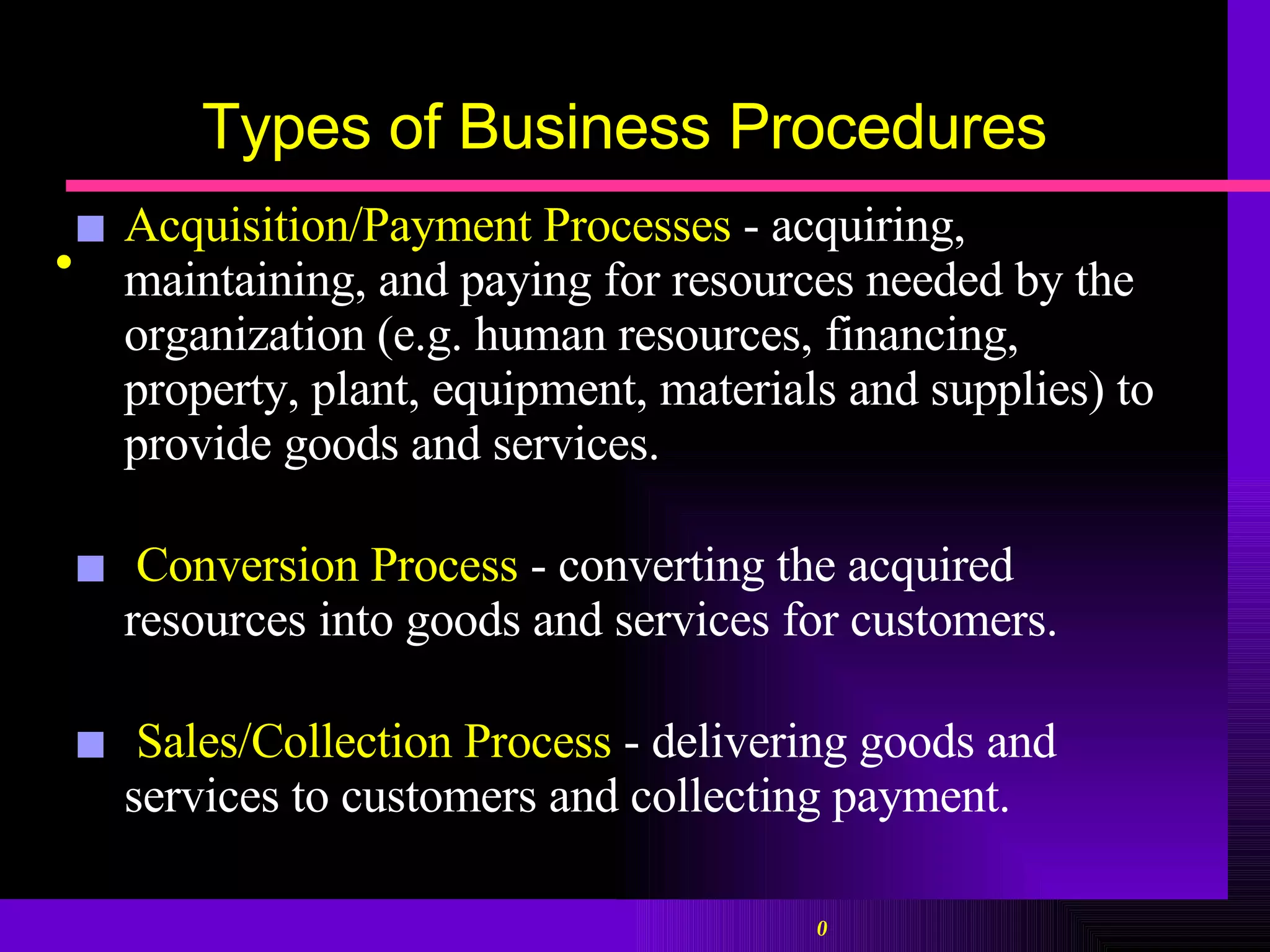 Types of Business Procedures Acquisition/Payment Processes  - acquiring, maintaining, and paying for resources needed by the organization (e.g. human resources, financing, property, plant, equipment, materials and supplies) to provide goods and services. Conversion Process  - converting the acquired resources into goods and services for customers. Sales/Collection Process  - delivering goods and services to customers and collecting payment. 