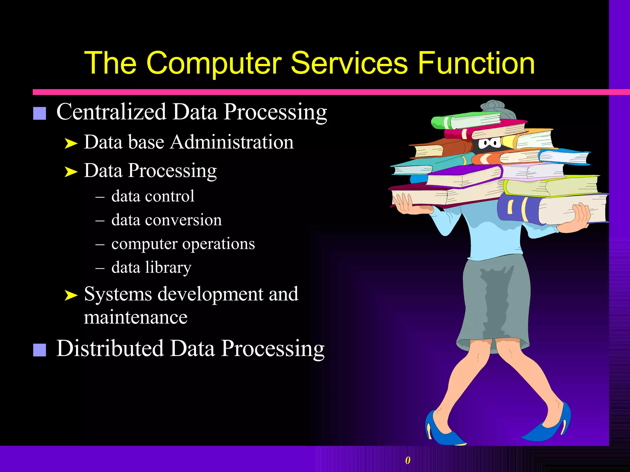 The Computer Services Function Centralized Data Processing Data base Administration Data Processing data control data conversion computer operations data library Systems development and  maintenance Distributed Data Processing 