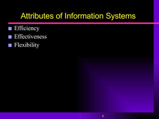 Attributes of Information Systems Efficiency Effectiveness Flexibility 