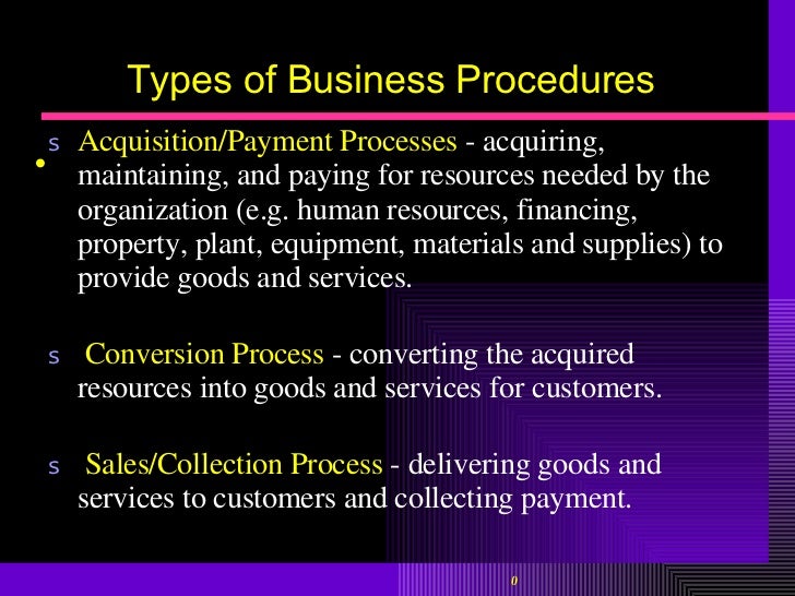 computerised accounting system This lesson explains what a computerized accounting system is, how a company selects a system, and what the advantages and disadvantages of. computerised accounting system This lesson explains what a computerized accounting system is, how a company selects a system, and what the advantages and disadvantages of.