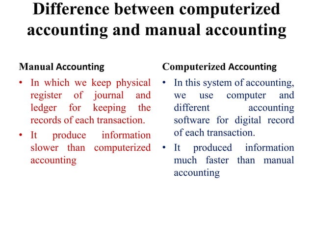 Computerised accounting | PPT