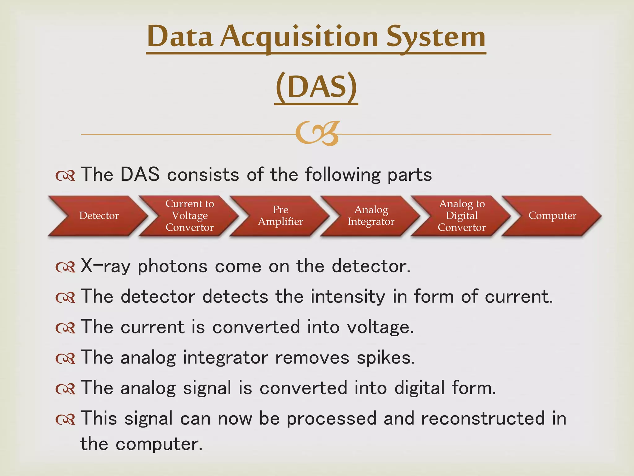 
Data Acquisition System
(DAS)
 The DAS consists of the following parts
 X-ray photons come on the detector.
 The detector detects the intensity in form of current.
 The current is converted into voltage.
 The analog integrator removes spikes.
 The analog signal is converted into digital form.
 This signal can now be processed and reconstructed in
the computer.
Detector
Current to
Voltage
Convertor
Pre
Amplifier
Analog
Integrator
Analog to
Digital
Convertor
Computer
 