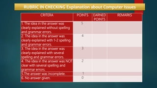 CRITERA POINTS EARNED
POINTS
REMARKS
1. The idea in the answer was
clearly explained without spelling
and grammar errors.
5
2. The idea in the answer was
clearly explained with 1-2 spelling
and grammar errors.
4
3. The idea in the answer was
clearly explained with several
spelling and grammar errors.
3
4. The idea in the answer was NOT
clear with several spelling and
grammar errors.
2
5.The answer was incomplete. 1
6. No answer given. 0
RUBRIC IN CHECKING Explanation about Computer Issues
 