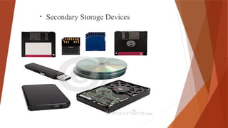 computeritscomponents-1901260045209.pptx