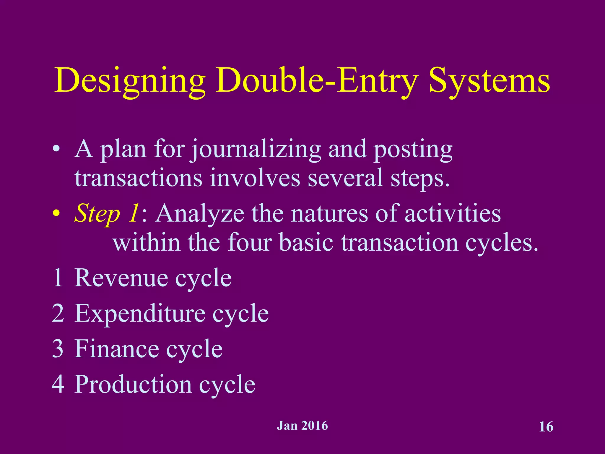 Jan 2016 16
Designing Double-Entry Systems
• A plan for journalizing and posting
transactions involves several steps.
• Step 1: Analyze the natures of activities
within the four basic transaction cycles.
1 Revenue cycle
2 Expenditure cycle
3 Finance cycle
4 Production cycle
 