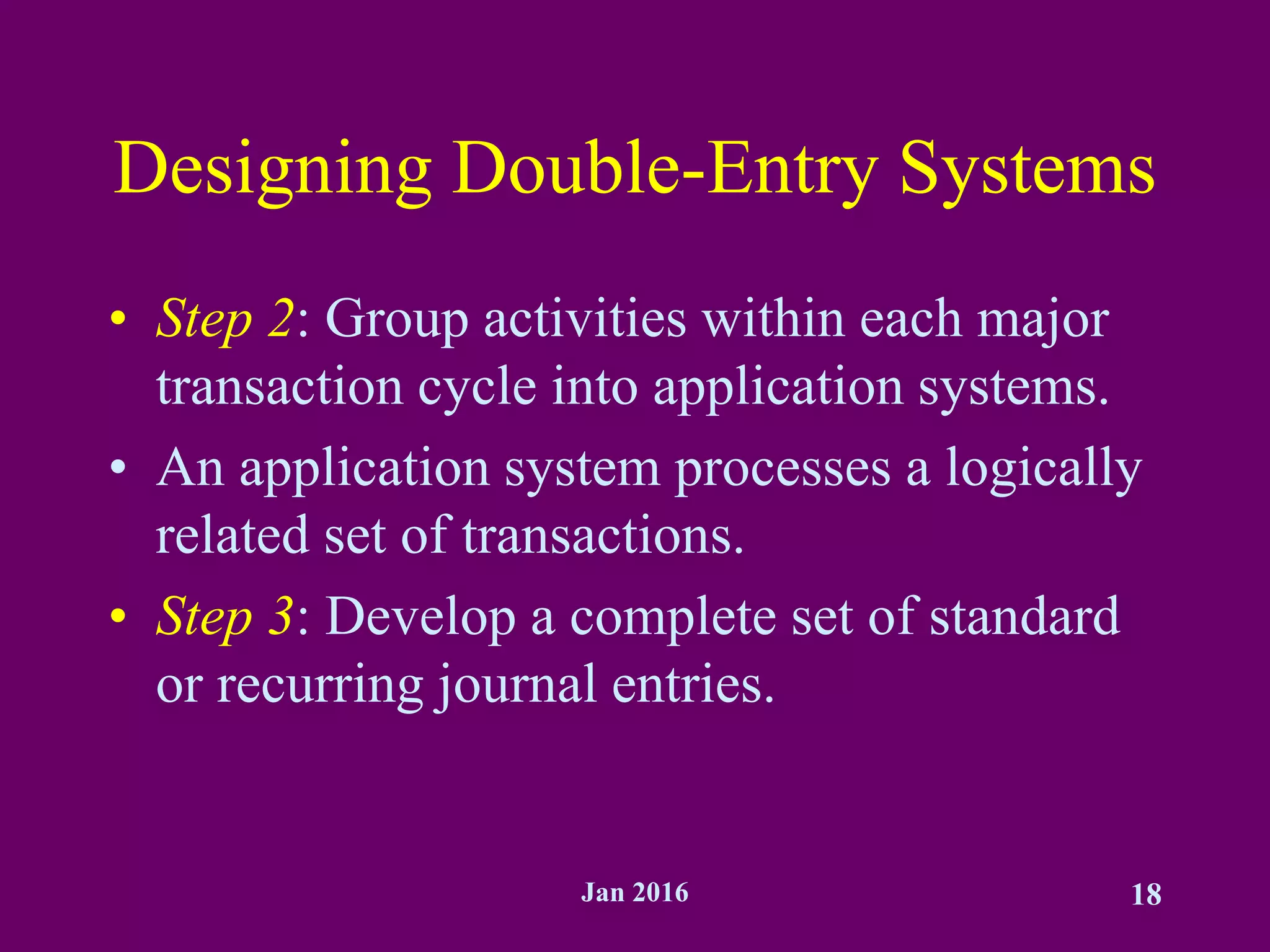 Jan 2016 18
Designing Double-Entry Systems
• Step 2: Group activities within each major
transaction cycle into application systems.
• An application system processes a logically
related set of transactions.
• Step 3: Develop a complete set of standard
or recurring journal entries.
 