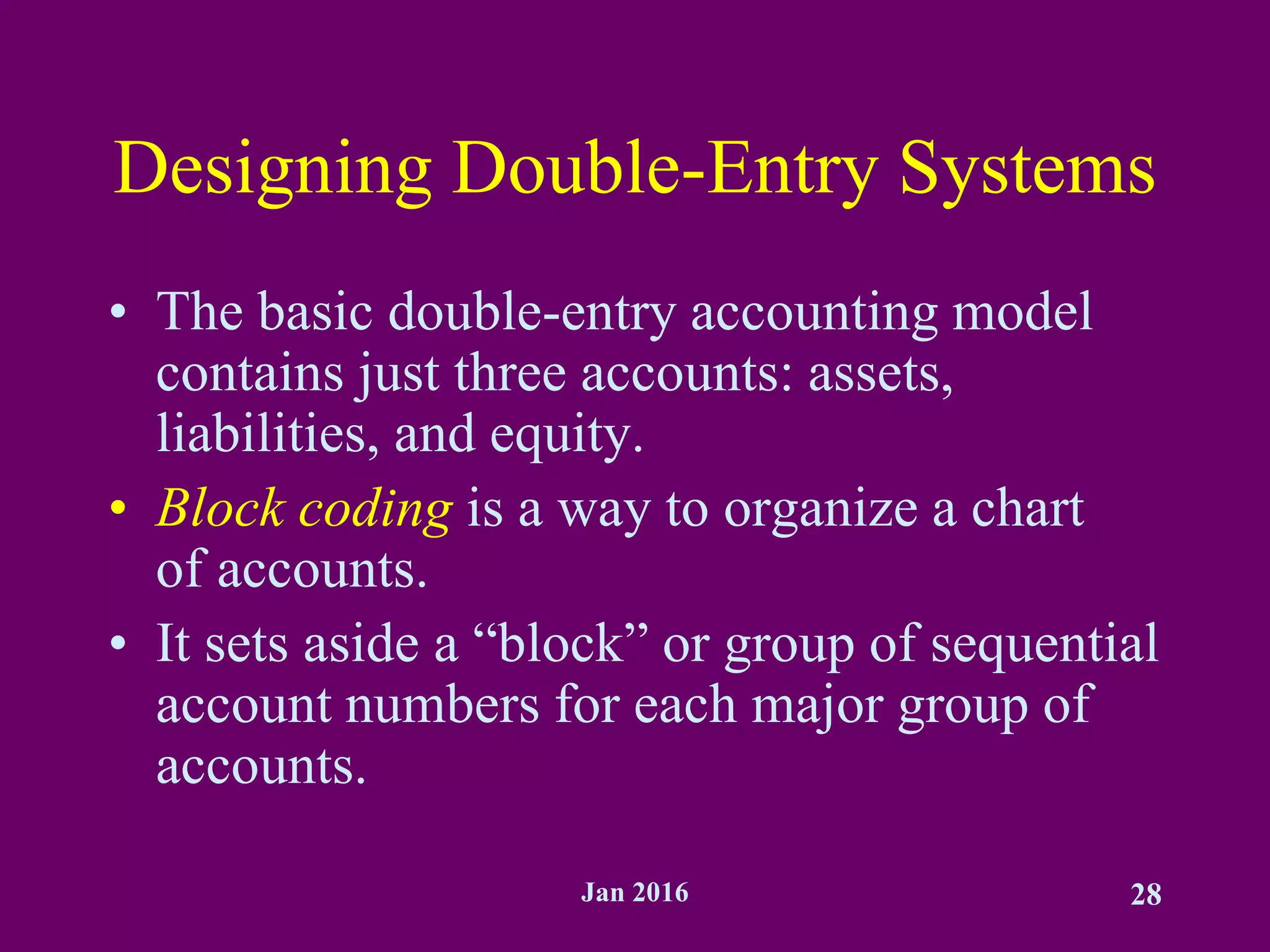 Jan 2016 28
Designing Double-Entry Systems
• The basic double-entry accounting model
contains just three accounts: assets,
liabilities, and equity.
• Block coding is a way to organize a chart
of accounts.
• It sets aside a “block” or group of sequential
account numbers for each major group of
accounts.
 