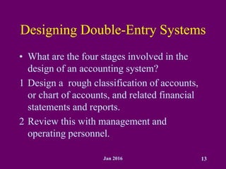 Jan 2016 13
Designing Double-Entry Systems
• What are the four stages involved in the
design of an accounting system?
1 Design a rough classification of accounts,
or chart of accounts, and related financial
statements and reports.
2 Review this with management and
operating personnel.
 
